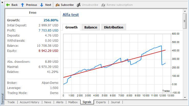 http://www.forex-central.net/forum/userimages/2103-metatrader-trading-signals.jpg