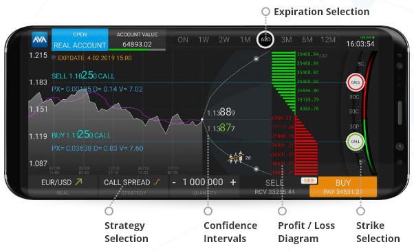 http://www.forex-central.net/forum/userimages/AvaOptions.png
