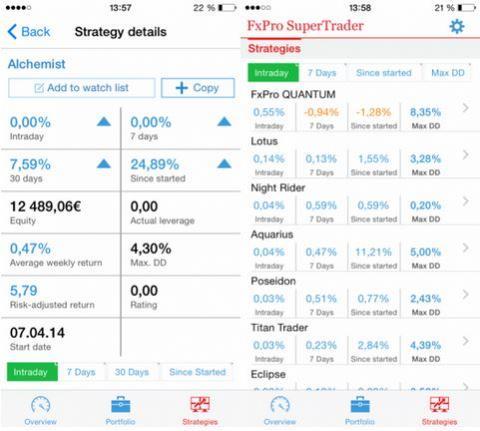 http://www.forex-central.net/forum/userimages/FxPro-supertrader-ios.JPG