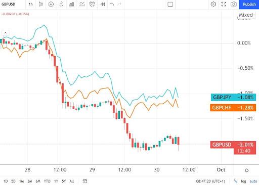 http://www.forex-central.net/forum/userimages/GBP-USD-hourly.jpg