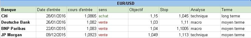 http://www.forex-central.net/forum/userimages/ProfForex-banks2.jpg
