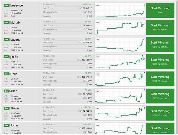 http://www.forex-central.net/forum/userimages/cmirror2.JPG