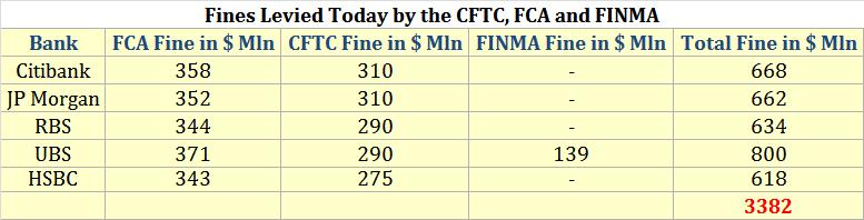 http://www.forex-central.net/forum/userimages/fines.png