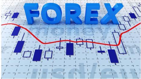 Forexfactry