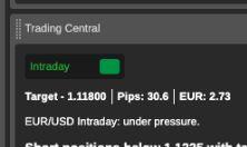 http://www.forex-central.net/forum/userimages/trading-central.jpg