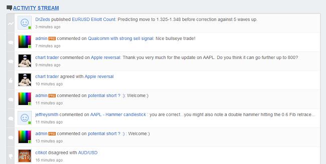 http://www.forex-central.net/forum/userimages/trading-view-stream.png