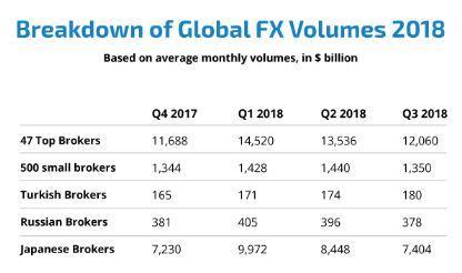 http://www.forex-central.net/forum/userimages/ventilation-volume-fx-2018.JPG