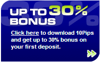 30% bonus with 10Pips.com