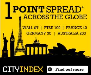 City index forex