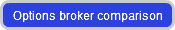 Options broker comparison