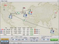 eToro trading picture