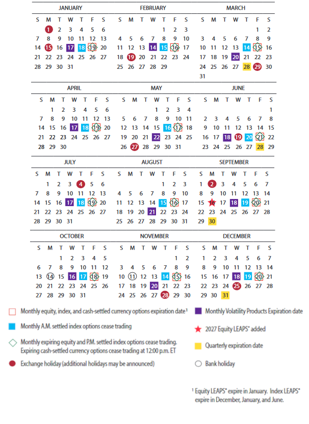 Occ Calendar 2022 2022 Options Expiration And Triple Witching Hour Calendar