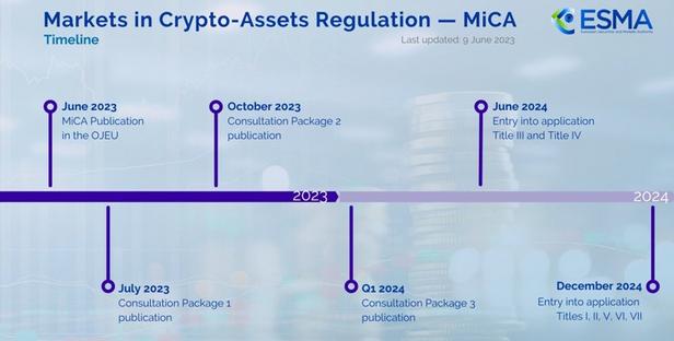 https://www.forex-central.net/forum/userimages/ESMA-crypto.png