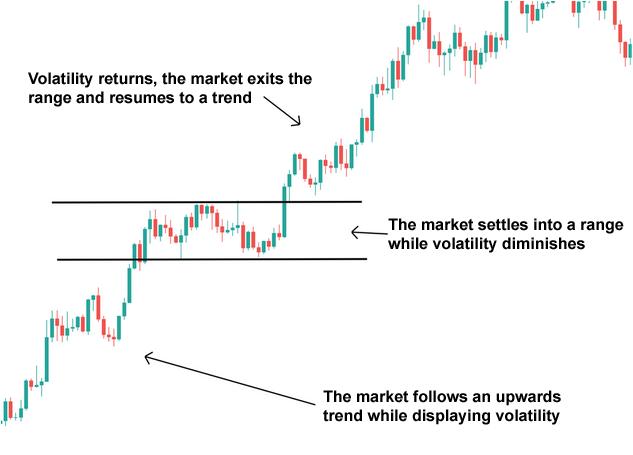 https://www.forex-central.net/forum/userimages/volatile-breakout2.png