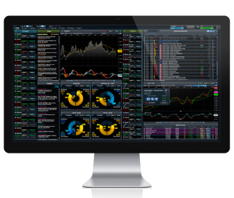 CMC Markets