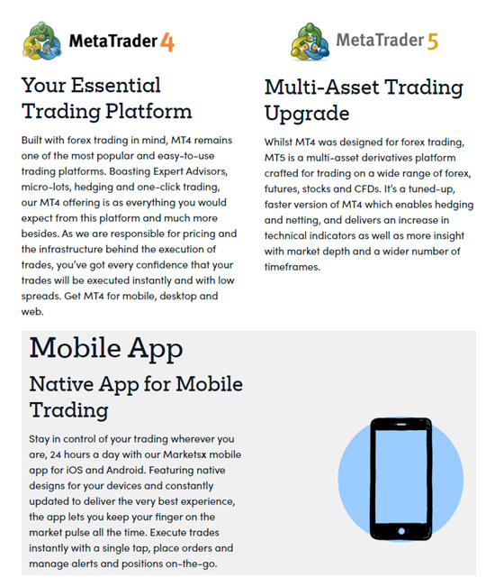 Markets.com trading platforms