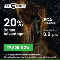 FXGiants low spreads