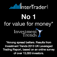 Intertrader review
