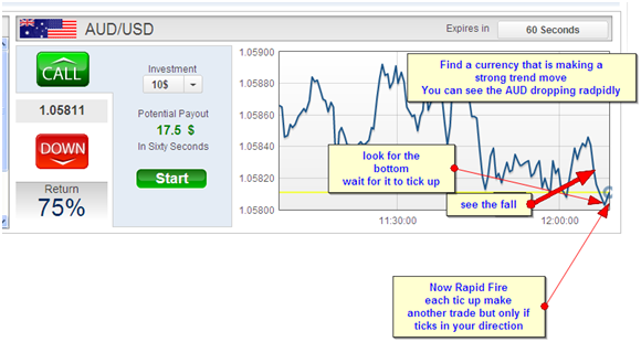 60-second options at iOption